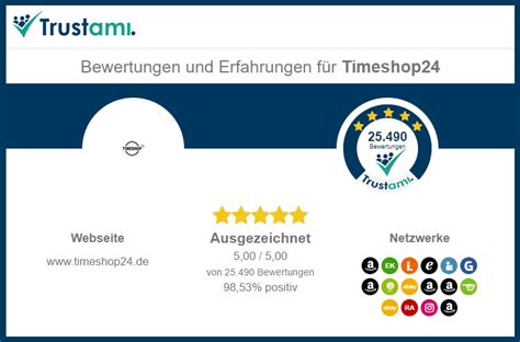 timeshop24 experience reviews